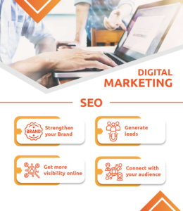 Digital Marketing, Custom Software, ERPs, Mobile App & Web Solutions